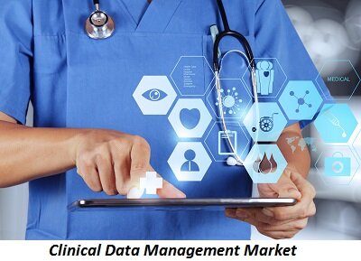 Clinical Data Management Market, market analysis, market business reports, market forecasts, market growth, market Overview, market Research analysis, market research reports, market share, Market Size, market trends