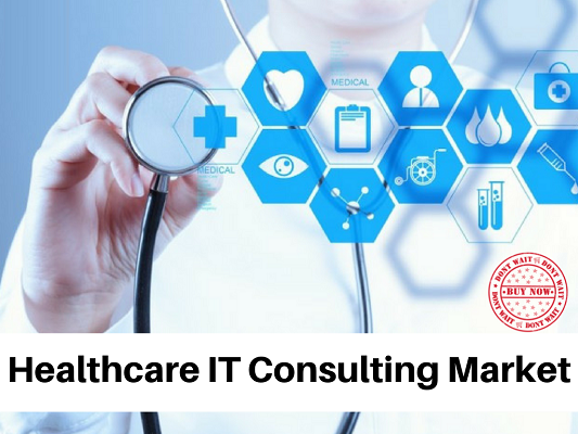 Healthcare IT Consulting Market, Healthcare IT Consulting, Healthcare IT Consulting Market analysis, Healthcare IT Consulting Market Research, Healthcare IT Consulting Market Strategy, Healthcare IT Consulting Market Forecast, Healthcare IT Consulting Market growth, IBM, General Electric (GE), Siemens Healthineers, Cerner, Mckesson, NTT Data, Allscripts Healthcare, Deloitte, Epic Systems, Cognizant, Oracle, Accenture