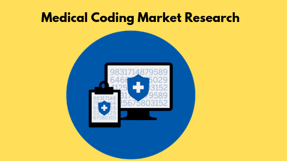 Medical Coding Market, Medical Coding, Medical Coding Market Analysis, Medical Coding Market Research, Medical Coding Market Strategy, Medical Coding Market Forecast, Medical Coding Market Growth