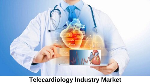 Telecardiology Industry Market