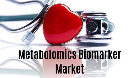Metabolomics Biomarker Market
