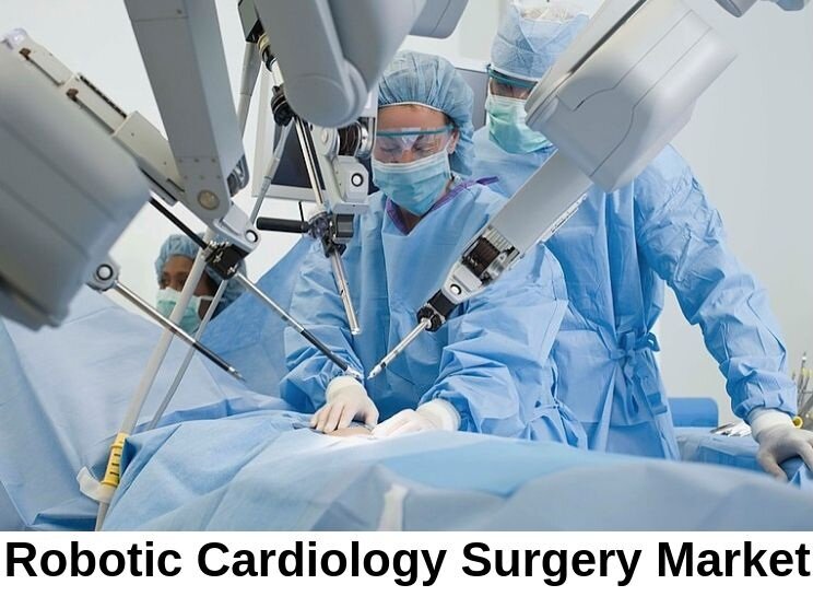 Future Growth of Robotic Cardiology Surgery Market 2019-2026 know top key companies profiled CAE Healthcare, Corindus Vascular Robotics, Inc., DePuy Synthes, Freehand 2010 Ltd., Hansen Medical, Intuitive Surgical, Medrobotics Corporation and others