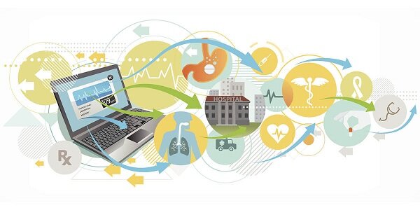 Future Analysis and Scope of Global Technologies Empowering Smart Healthcare Market : Industry to Drive Huge Growth by 2026 | Allscripts Healthcare Solutions, Inc., Honeywell Life Care Solutions and More…
