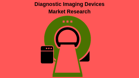Diagnostic Imaging Devices Market: 2019 Know about Basic Influencing Factors Driving the growth in International market By Top Companies like Agfa Healthcare, Curvebeam, LLC, GE Healthcare, Medtech West, Rimimed, Sonus Imaging